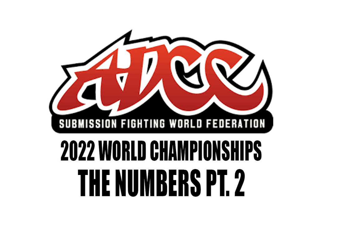 2022 ADCC World Championships