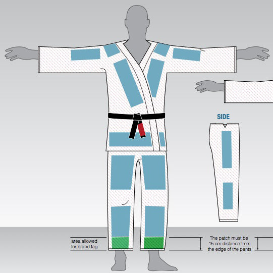BJJ Gi Patching Regulations - IBJJF vs. UAEJJF